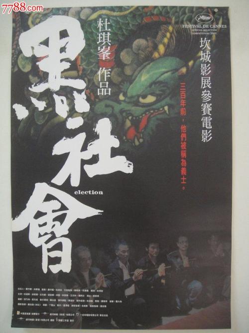 高职报名需要高中毕业证吗